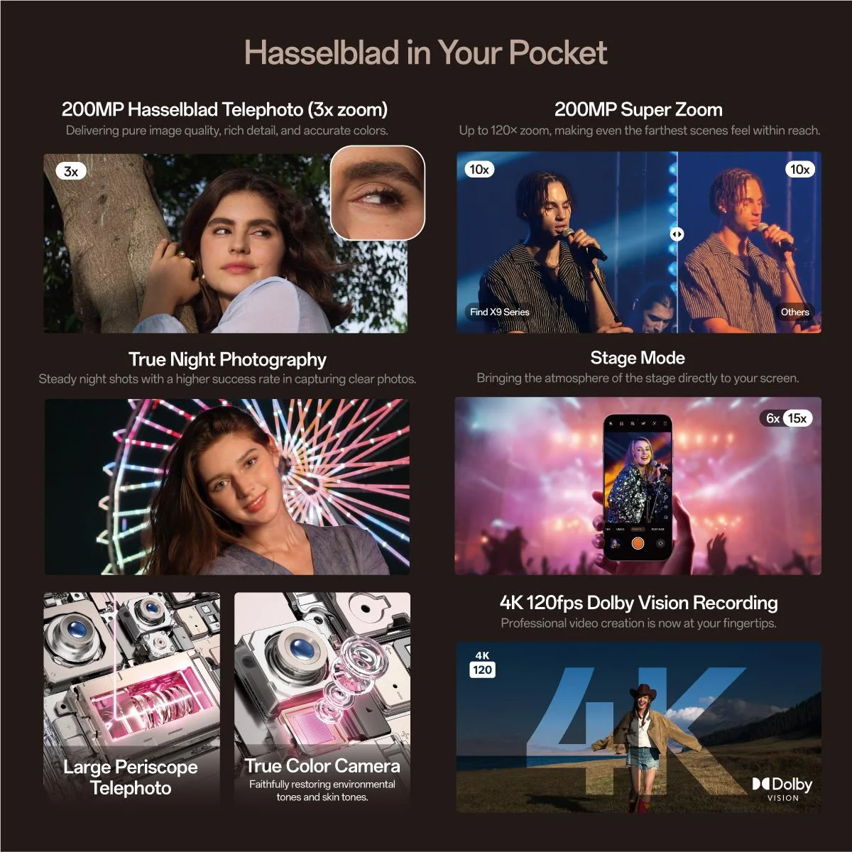 OPPO Find X9 Pro 5G 512GB (Titanium Charcoal) - Image 8